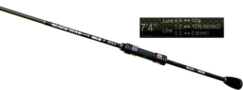 Спиннинговое удилище Xesta Black Star Solid 2ndGeneration S74-S 224см, 0,4-12гр, 93гр